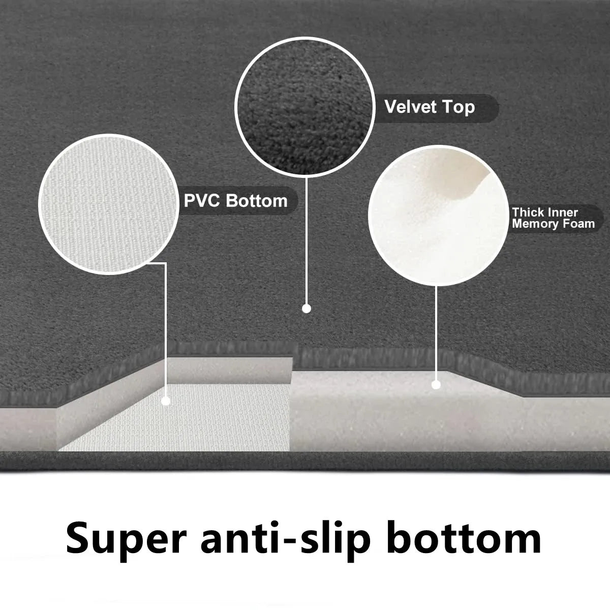 New Memory Foam Bath Mat Super Soft Absorbent Bathroom Rugs Non Slip Bath Rug Runner for Shower Bathroom Floors Carpet