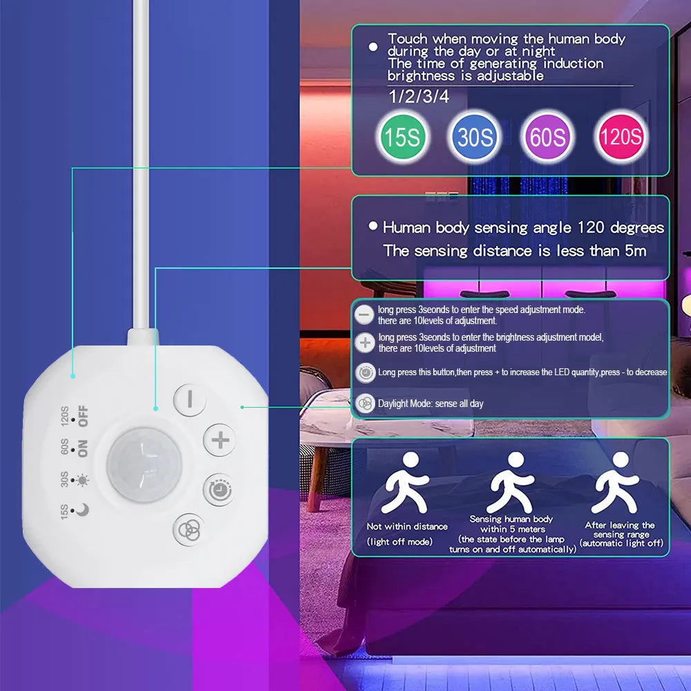Motion Sensor LED Strip Light Sensor Flowing light strip 120° Motion Sensor Light and Timer Under Bed Lights Under Cabinet Strip