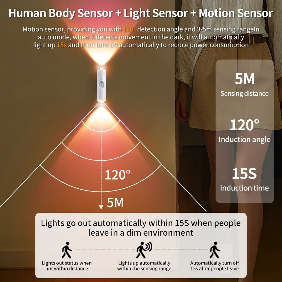 Motion Sensor Night Light 7 Color Change LED Wireless Wall Lamp Magnetic Rechargeable Spotlight for Bathroom Bedroom Living Room